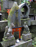 Minor shrine