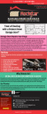 Rockstar Garage Door Services Infoghraphics