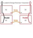 Series Parallel = Incorrect