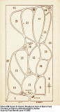 Back of Burial Card Location Map