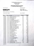 Page1 Surgery-Hospital Bill 