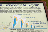 Size comparison of the worlds famous geysers