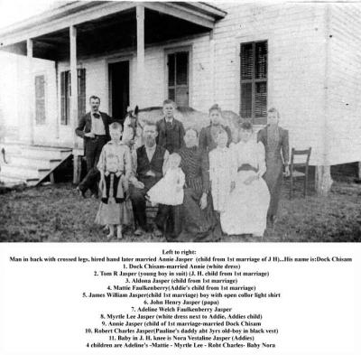 John H. Jasper and Adeline Welch