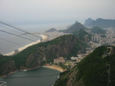 View of Copacabana from Sugar loaf