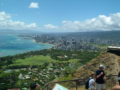 Million Dollar View of Waikiki and Beyond