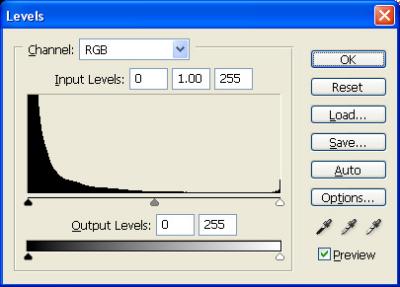 Histogram from orginal JPG