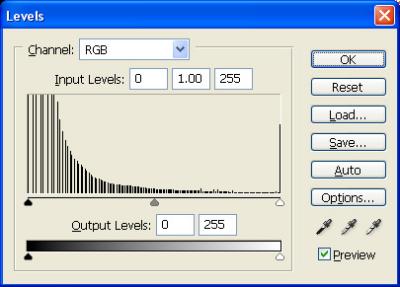 Histogram from JPG after applying levels