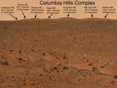 Columbia Hills.jpg