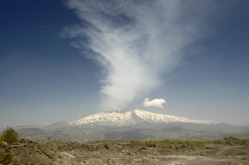 Mount Etna