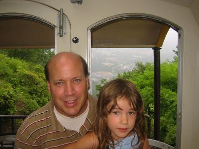 Must-See Chattanooga Tourist Spot