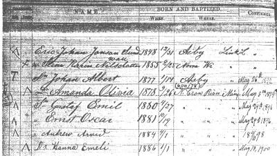 A page of the North Crow River Lutheran Church Register
John Sundwall and family
-supplied by Richard Lundeen