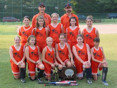 Team Photo 2002