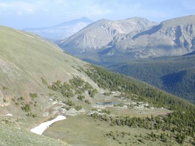 Rocky Mountian National Park