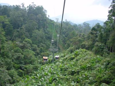 Cable Cars