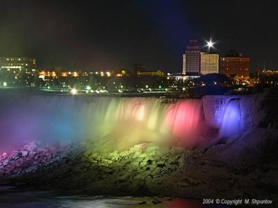 American Niagra Falls