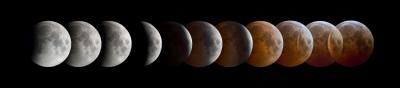 Eclipse-2