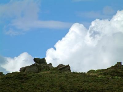 The Derbyshire Peak District