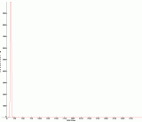 hist1.gif