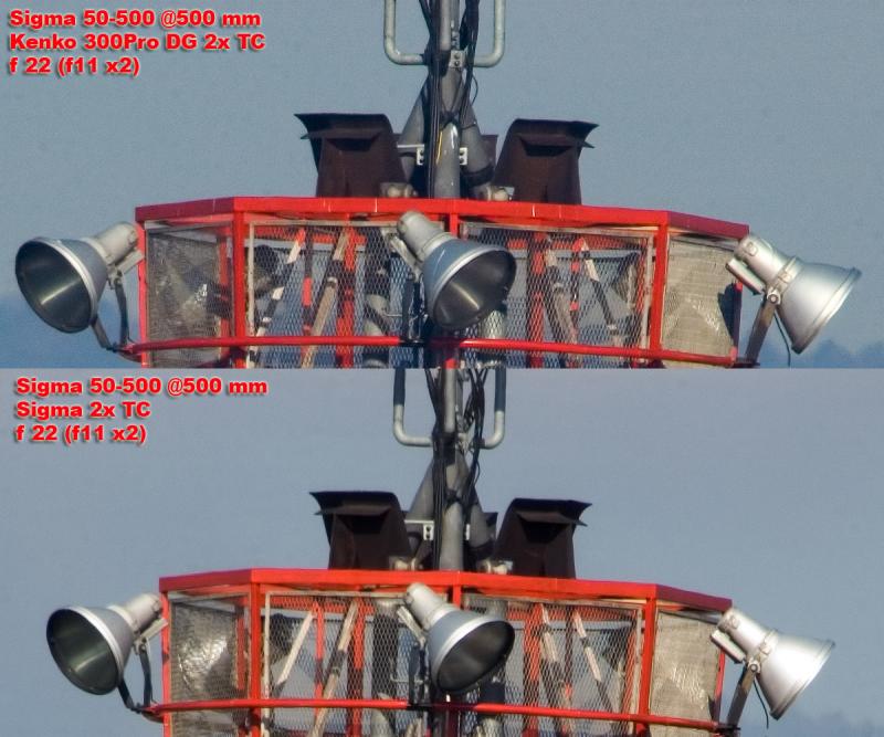 2x teleconverters: Sigma vs Kenko