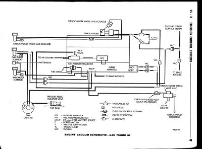 T3 Vacuum Diagram FSM Scan.jpg