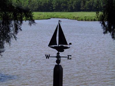Directions.