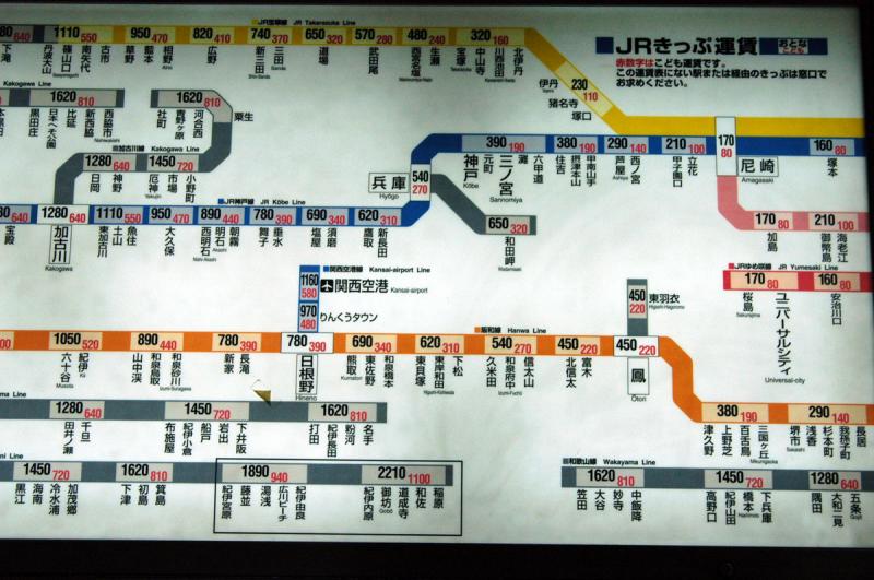 JR routes west of Osaka