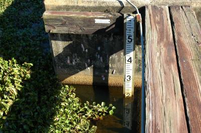 Guaging Station