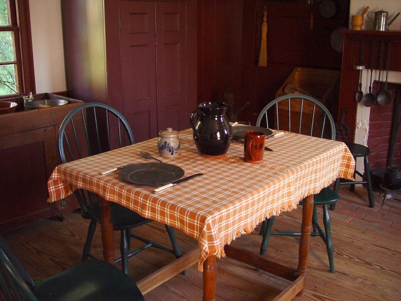 Kitchen - Benjamin House (restored to 1829)