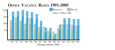 u13/krulltime/medium/42541035.OfficeVacancy.jpg