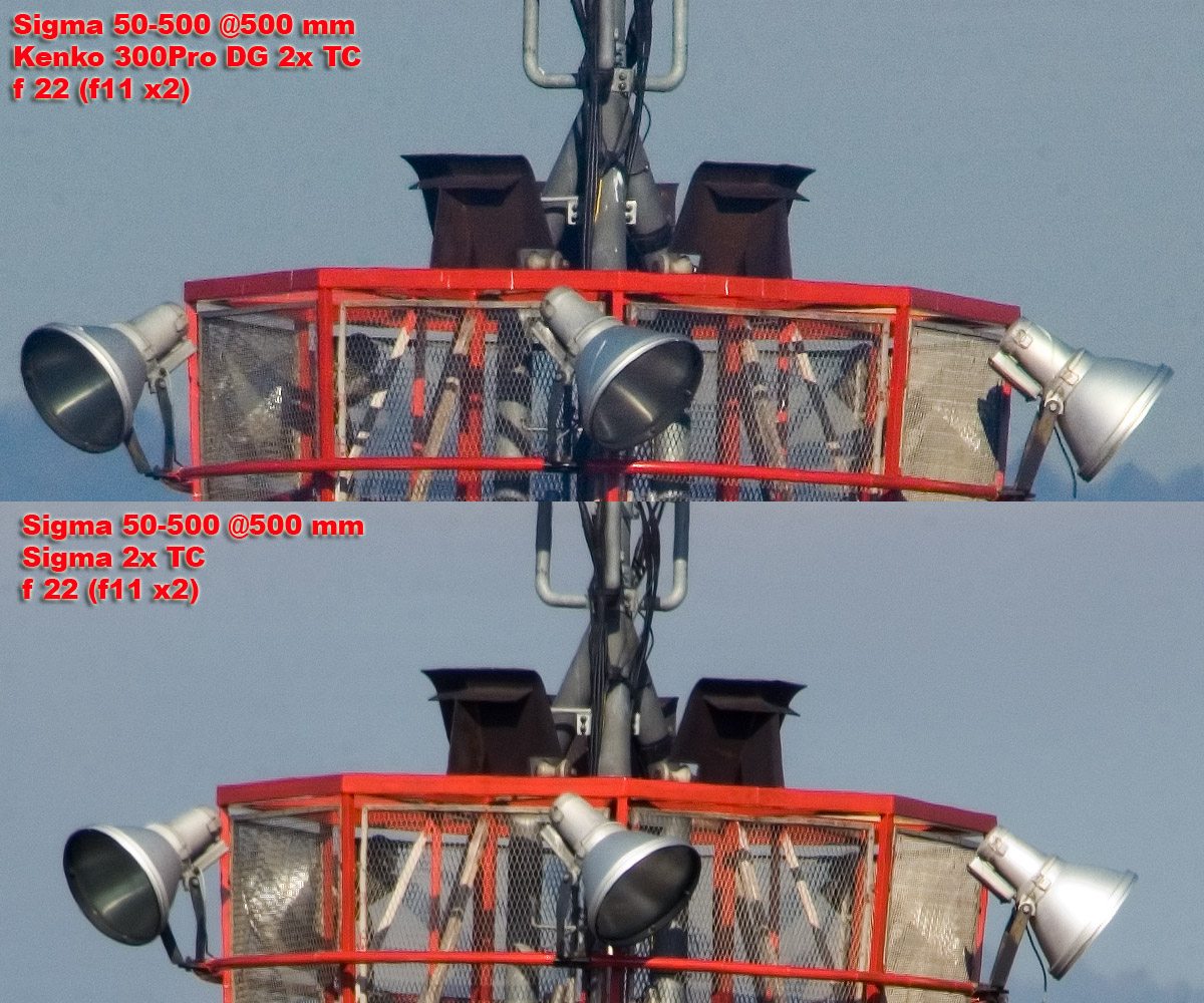 2x teleconverters: Sigma vs Kenko