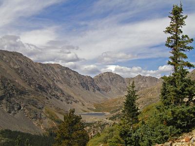 Continental Divide and Wheeler Mountain