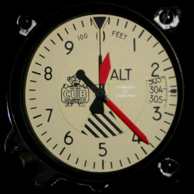L'ALTIMETRE