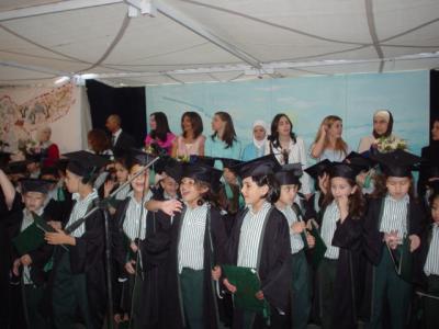 Tareq graduation 006.jpg