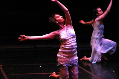 CMC Performance - Convergence