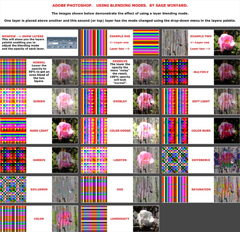 Photoshop :: Blending Modes Examples