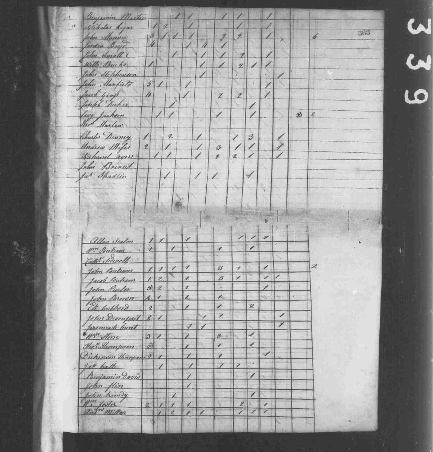 Boyd_Census_1810_Jorden_Wayne_KY.jpg