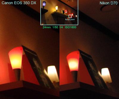 Canon EOS 350DX  vs  Nikon D70