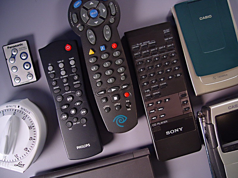 <B>Always In Control Of Things</B><BR><FONT size=2>by Mark J</FONT>