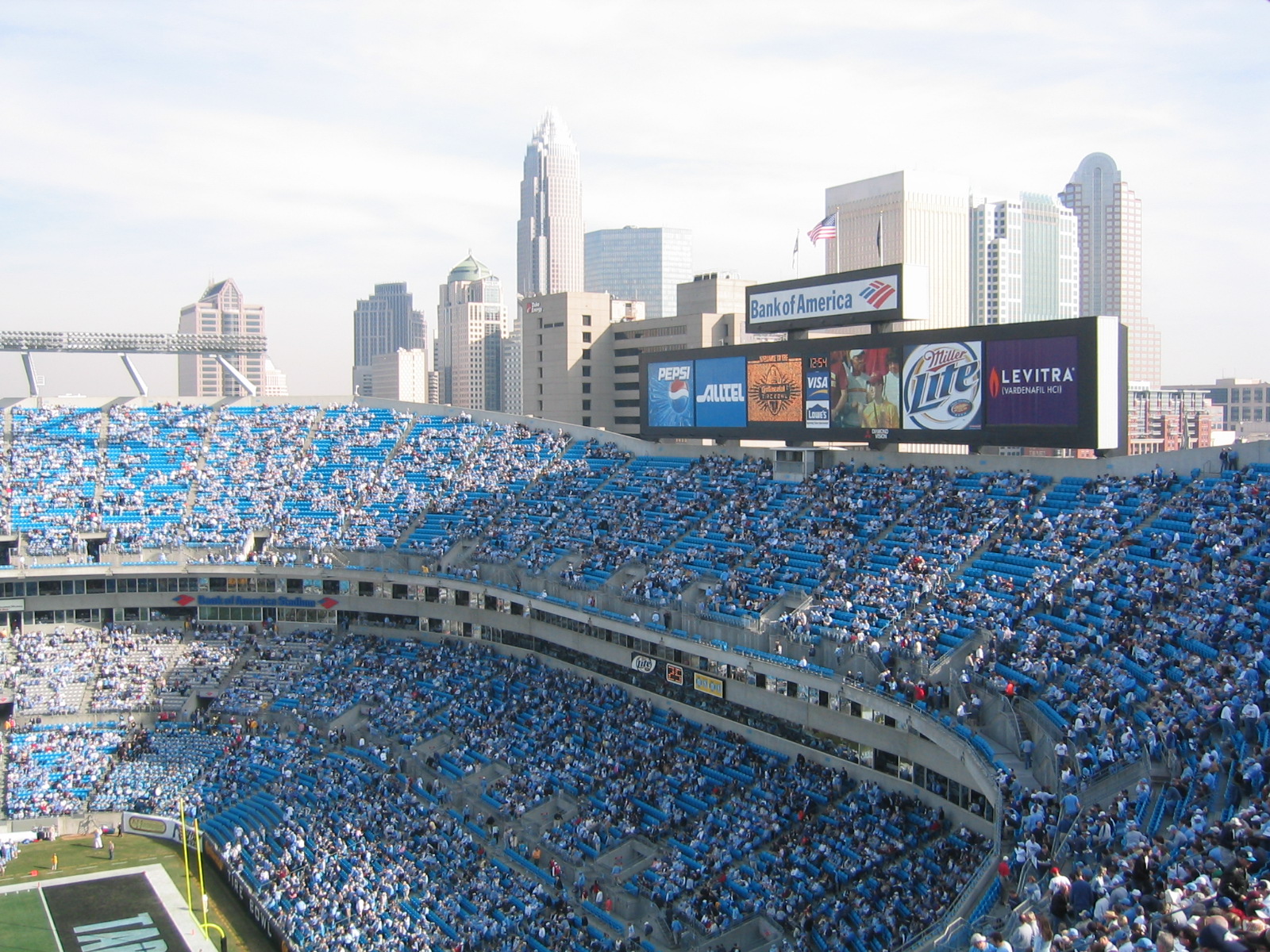 Carolina Fans