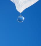Ice to Water