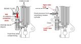 anti-dive valve diagram