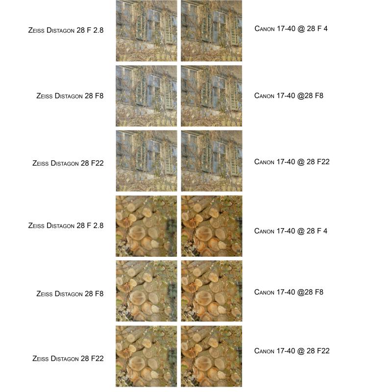 Zeiss vs canon.jpg