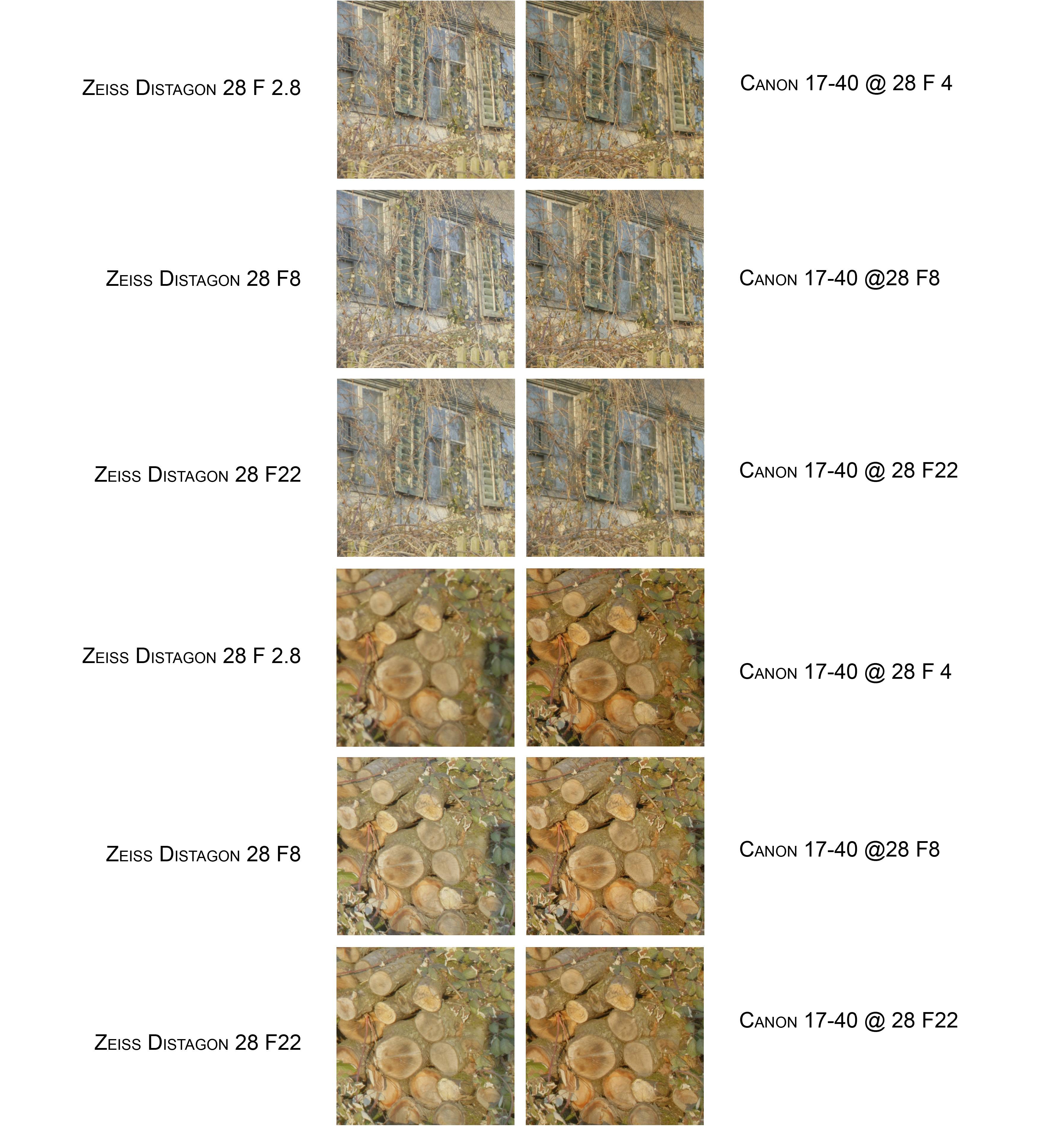 Zeiss vs canon.jpg