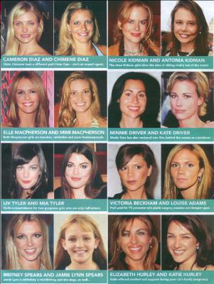 Celebrity Sisters.jpg