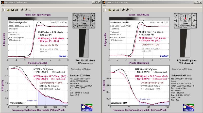 DPreview resolution charts.jpg