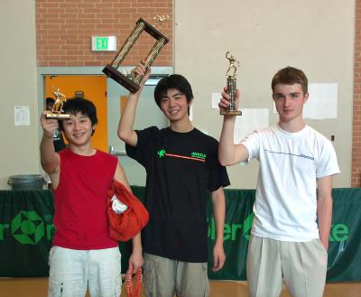 Austin Open 2005
