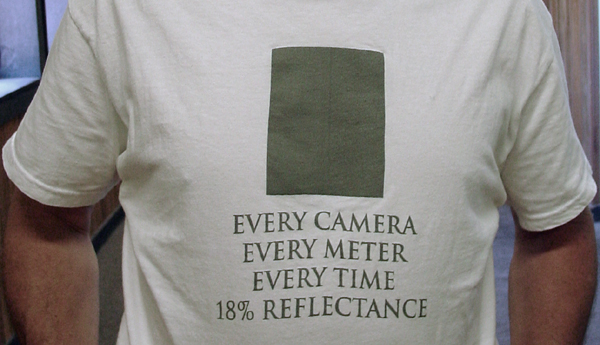 Every Camera, Every Time! by CindyD