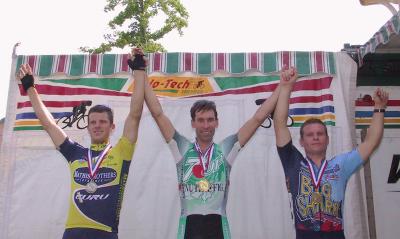 Pro 1 - 2