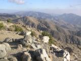 Keys View