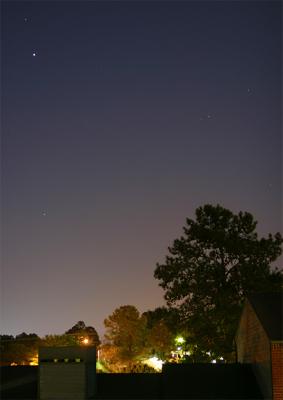 14th - Star Gazing